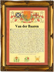 Surname Scroll